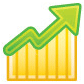 Profit Improvement