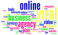 Online Marketing Synonyms Logo