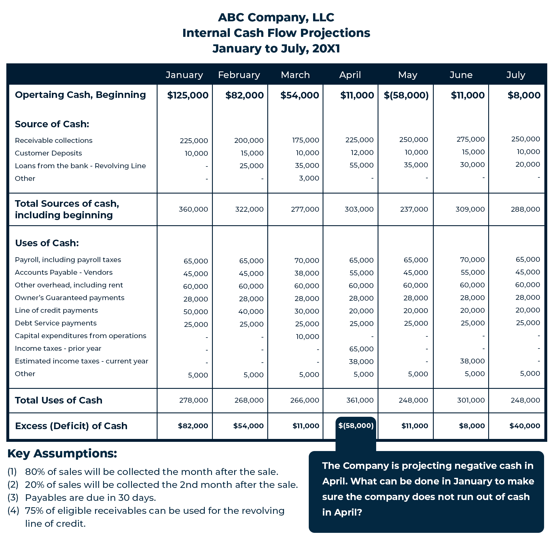 Company-Table