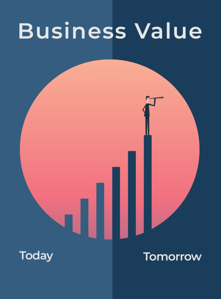 Increase Company Value B2B CFO